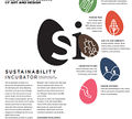 Sustainability-incubator.jpg